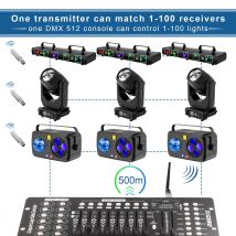 Yiflamefly Rechargeable 2.4G Wireless DMX512 Receiver LED Lighting Controller for Stage Light Theaters Theme Parks Dance Halls