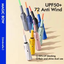 Automatic 12-rib folding umbrella 3-fold sunny/rainy/windproof and ultraviolet protection simple