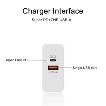 240w 2ports Usb Pd Super Fast Charger EU/US/UK Plug Ultra Quick Charging Type C Wall Charger For Iphone Huawei Phone Xiaomi Plug
