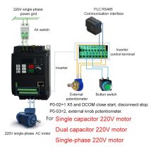 Ingresso monofase 220V Uscita monofase 220v 1,5 kw VFD Convertitore a frequenza variabile per il controllo della velocità del motore