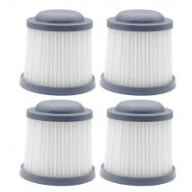 Hochwertiger VF90 HEPA-Filter für Black & Decker PVF110 PHV1210 PHV1210P PHV1210B PHV1210L-A9 PD1820LF PD1820LG PHV1810 PD1420L