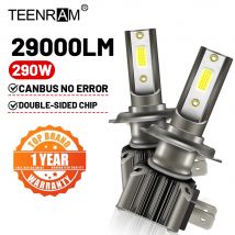 290W H7 LED Headlight Bulbs 29000LM Super Bright Fog Lamps 12V 6000K White H11 9005 HB3 9006 HB4 9012 HIR2 Turbo Auto Headlamps