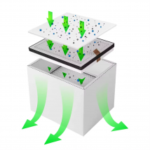 Ersatz Filter Set Für Rauch Purifier Maschine Fume Extractor Enthalten 10 Pre Filter 1 stücke Nahen