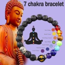 Buddha Feng Shui Bead Bracciale fortunato 7 Chakra Reiki Bracciale in pietra curativa per donna Uomo Yoga Meditazione Gioielli in pietra naturale