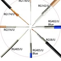 1Meter Long RG174 RG316 RG58 RG142 RF Coax Cable PIgtail 1M 50Ohm High Quality NEW Customized