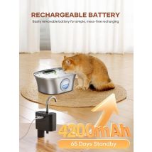 3.2L Stainless Steel Wireless Pet Water Fountain Battery Powered Motion Sensor Silent Filtered Cat and Dog Water Fountain