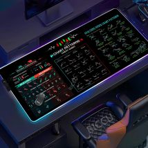 Tappetino per mouse con motivo grafico RGB Mercato stock Forex Bitcoin Trader Tappetino da scrivania Regalo per investitore Modello di candeliere Tappeto Art HD Tappetino per tastiera