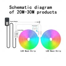 Striscia luminosa al neon LED RGB impermeabile per esterni da 5-30 metri. Controllato da telecomando. Adatto per la decorazione della piscina