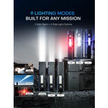 Rechargeable 1500 Lumen Flat Flashlights EDC Tactical Flashlight,Dual-Switches LED Small Flashlight with Digital Display,Stainle