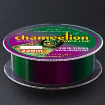 220 m Japanische Angelschnur mit Farbwechsel, Monofilament, mit Fluorkohlenstoff beschichtet, starke Nylon-Angelschnur
