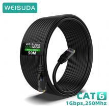 Cat6 Outdoor Ethernet Cable 0.5M~50M 26AWG 10Gbps Network Cable, Pure Copper, Direct Burial Waterproof Underground  CAT6 Patch