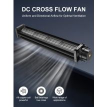 FANSEXPERT DC-50150 Cross Flow Fan Blower, 24V-2400RPM,Quiet Tangential Blower for HVAC, Cooling & Ventilation& Industrial Use