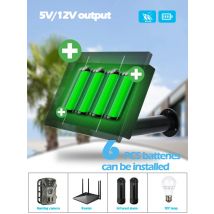 4W Mini Solar Panel Outdoor Waterproof IP66 2m Cable Charger USB TypeC 5V DC12V Powered Install 18650 Battery Solar Charging