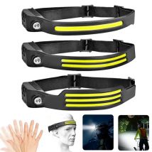 Linterna frontal LED COB con Sensor de batería integrada, linterna frontal recargable por USB, 5 modos de iluminación, resistente al agua