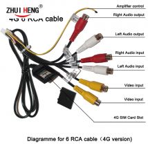 4g SIM-Kartens teck platz Autoradio kabel 20p-Stecker Autoradio-Radio RCA-Ausgang Kabelbaum Kabelst ecker Adapter Autoradio-Kabel