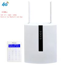 Meian FC-7668Pro tcp ip rj45 ethernet 4g gsm kabel gebundene sicherheit home alarm 64 drahtlose und
