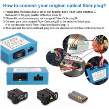 Glasfaser-Decoder für Mercedes-Benz ML/GL/R-Klasse/CLS/S W221/Cayenne Cayman 911 997 Boxster BMW E9X Audi 2G.3G Host