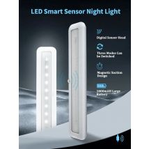 LED Smart Nachtlicht Smart Motion Sensor Licht Notfall automatische Beleuchtung 1000mah wiederauf ladbare Schrank Nacht lampe für Schlafzimmer