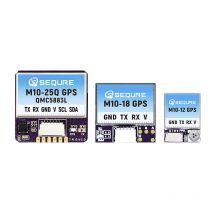 SEQURE M10-12 | M10-18 | M10-25Q GPS di piccole dimensioni posizionamento rapido INVA BF Drone da corsa ad ala fissa FPV ritorno QMC5883L bussola