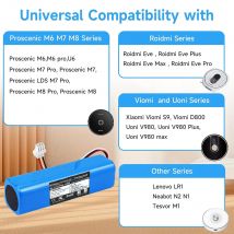 14,4 V 12800 mAh Li-Ionen-Akku – für Xiaomi Viomi S9/Roidmi Eve Plus/Uoni V980 Plus/LDS M7 Pro/Lydsto R1//Tesvor M1/Neabot N1 N2