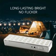 Lampada di emergenza a LED Lanterna ricaricabile portatile per lanterna da campeggio domestica Luci di uscita automatiche a parete Luce da lavoro per interni