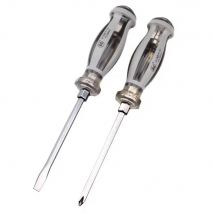 Schraubendreher im japanischen Stil, einteilig, Kreuz- oder Schlitzschraubendreher, Metallgriffkopf, kann das Wort annehmen, rutschfestes Schraubendreher-Werkzeug