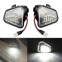 2szt Canbus Lusterko boczne Światła do Volkswagen VW Passat B7 EOS CC Scirocco Jetta Światło