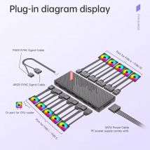 COOLMOON 1 bis 10 PWM- und ARGB-Hub-Splitter, magnetische Saugkraft, ARGB-Controller-Splitter, 5 V, 3-poliger Lüfter-Controller für PC-Gehäuselüfter