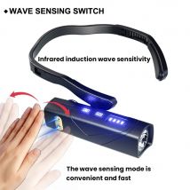 2025 New T202S Outdoor Campingm  induction Headlamp Bright Super Bright Ultra Light Ear Strap Waterproof Camping Hiking Fishing