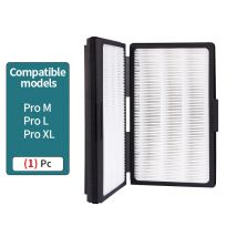 Pro Smokestop Filter Compatible with Blueair Pro M, Pro L, Pro XL Air Purifiers, Particle & Carbon Folding Filter, Dust, Pollen