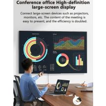 AIRSKY USB C-M DP Lightning to HDMI Video Cable Adapter Customized White PVC for Nintendo Switch Mobile Phones Tablets Laptops