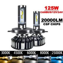 2 SZTUK Światła samochodowe H4 LED CANBUS LED H7 20000LM H11 Lampa do reflektorów samochodowych H1 H3 H9 9005 9006 HB3 HB4 Światło przeciwmgielne 12V 24V