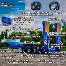 Semi-trailer LESURC1/14 Tamiya engineering vehicle hydraulic lift tailgate high load-bearing airbag suspension small wheel