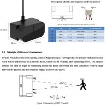 Benewake TFmini-S / TFmini Plus Lidar Entfernungsmesser Sensor Single-Point UART IIC Micro Ranging Modul für Arduino Pixhawk ESP32
