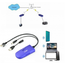 VONETS wifi zu ethernet adapter wifi brücke drahtloser repeater wifi hospot signal extender rj45 ap für netzwerk drucker VAP11G-300