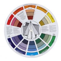 Ruota dei colori del pigmento Ruota dei colori dell'inchiostro del tatuaggio Colore della miscela del pigmento del tatuaggio per il colore permanente della miscela del tatuaggio del labbro del