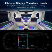 Voll farbige Umgebungs lichter Auto LED Innen RGB Universal Symphony Atmosphäre Lampe USB App Steuerung Fernbedienung für Ford Kia Volvo