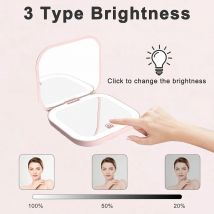 LED-beleuchteter Mini-Schminkspiegel, tragbarer Hand-Kosmetikspiegel im Taschenformat mit Vergrößerungsfunktion für die Schönheitspflege unterwegs
