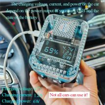 Adapter do akumulatorów litowych Makita, DeWalt, Milwaukee, M18, Bosch, ładowarka USB typu C, power bank 138W