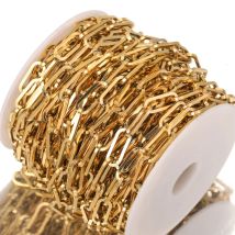 1M Breite 7mm Edelstahl Gold Büroklammer Kette Kabelketten Flache ovale Kette für Schmuckherstellung Halskette Fußkettchen Erkenntnisse
