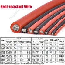Heat Resistant Silicone Wire 16 14 12 10 8 6 4 Gauge Flexible Silicone Electric Cable for Car Auto Solar Panel Inverter Battery