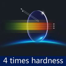 1.56 1.61 1.67 Lente ottica anti-luce blu MR-8 Lenti asferiche per miopia Protezione per gli occhi Occhiali da lettura per presbiopia