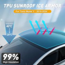TPU Ice Armor Vorgeschnittene Schiebedach-Schutzfolie für Tesla Model Y 2020 2021 2022 2023 2024, Wärmedämmung, Auto-PPF-Zubehör