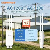 COMFAST AC1200 Access Point WiFi Esterno ad Alta Potenza Dual Band 2.4G 5G Ripetitore a Lungo Raggio IP66 Impermeabile per Fattorie, Aree Rurali, Giardini e Tetti