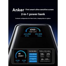 Vendite Anker Prime 65W MAX Caricatore Cellulare Power Bank 9600mah Portatile 305g Leggero Power Bank Anker A1339 Per iPhone
