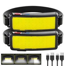 Potente lampada frontale a LED COB Type-c Torcia frontale ricaricabile Batteria incorporata Lanterna da campeggio per pesca all'aperto Torcia impermeabile