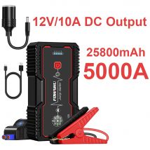 FOWAWU 25800mAh 5000A Avviatore di emergenza per auto, pacco batteria di avviamento di emergenza (gas da 10 litri, diesel da 8,0 litri), avviamento di emergenza con batteria