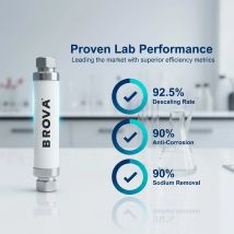 Zentrales Soft-Water-Entkalker-System für das ganze Haus, großer Durchfluss, Anti-Kalk-Korrosion, abgeleitet von NASA-Tech, keine Chemikalien, keine Elektrik