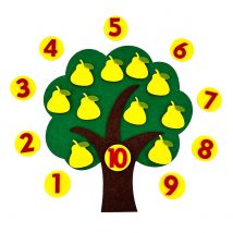 Mathe-Spielzeug für Kinder, Lehrmittel, Birnen- und Apfelbäume, Zahlen-Puzzlespiel, Lernspielzeug für Kinder
