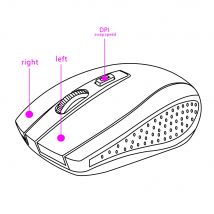 Ratón 2,4 USB + inalámbrico, portátil y fácil de usar, 7500, para oficina y juegos, accesorios para portátiles ópticos